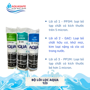 BỘ LÕI LỌC AQUA 123
