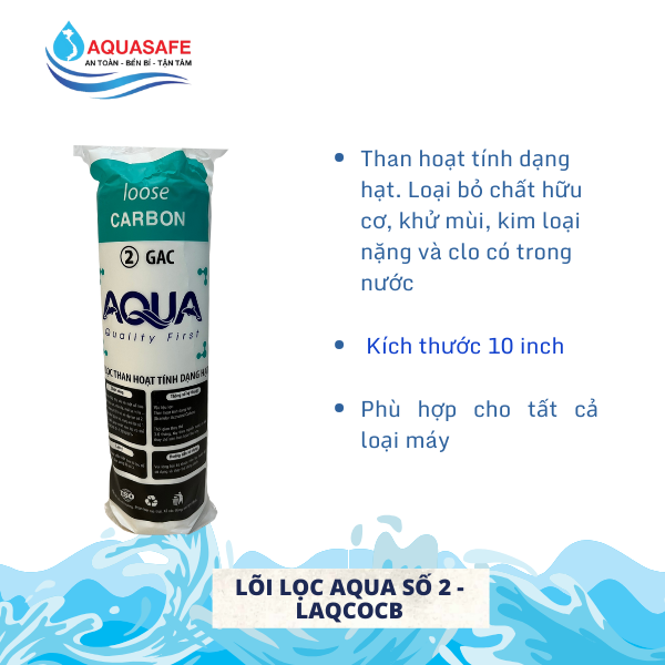 LÕI LỌC AQUA SỐ 2